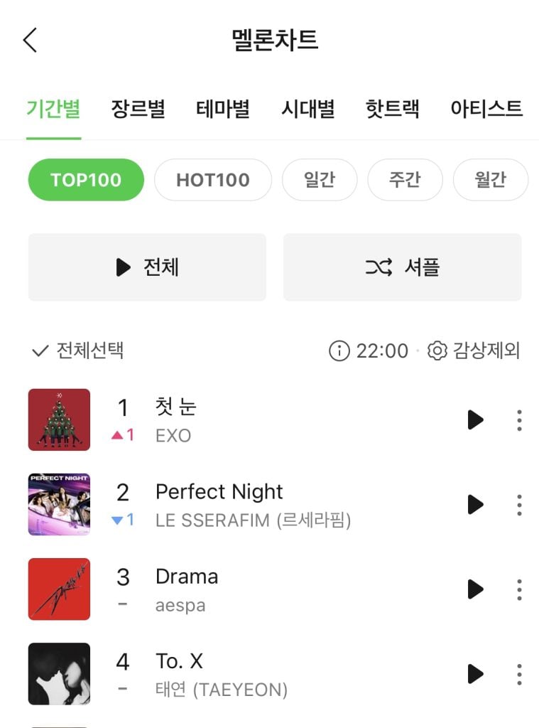 hot 100 melon