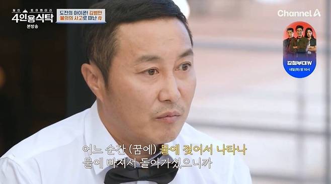 Kim Byung-man