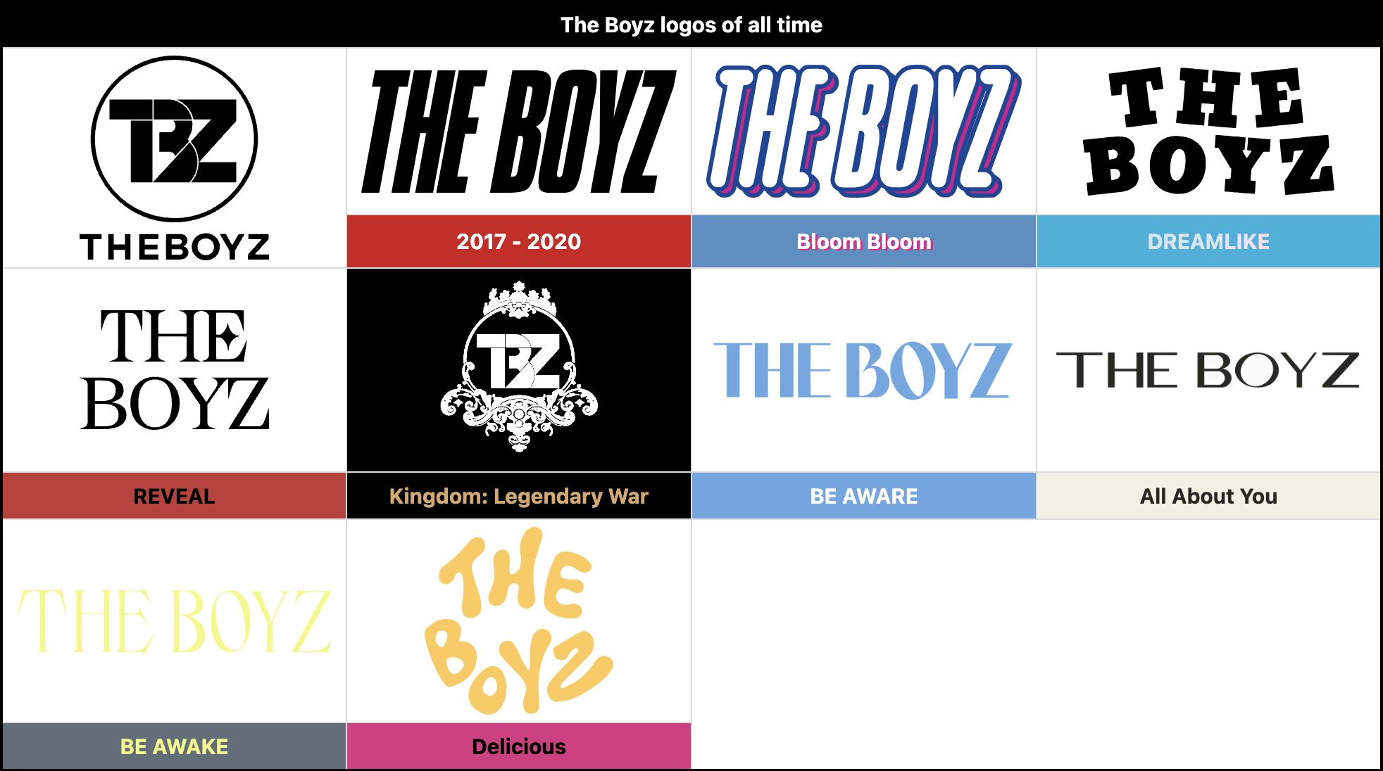 the boyz