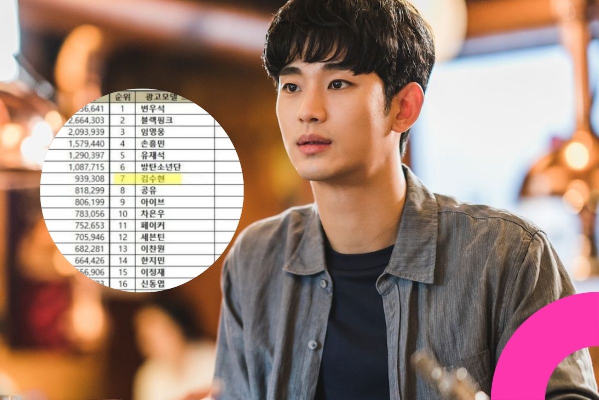 Kim Soo-hyun Controversy Shakes the Advertising Industry